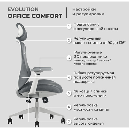 Кресло для руководителя EVOLUTION "OFFICE COMFORT", ткань, сетка, пластик, черный - 13