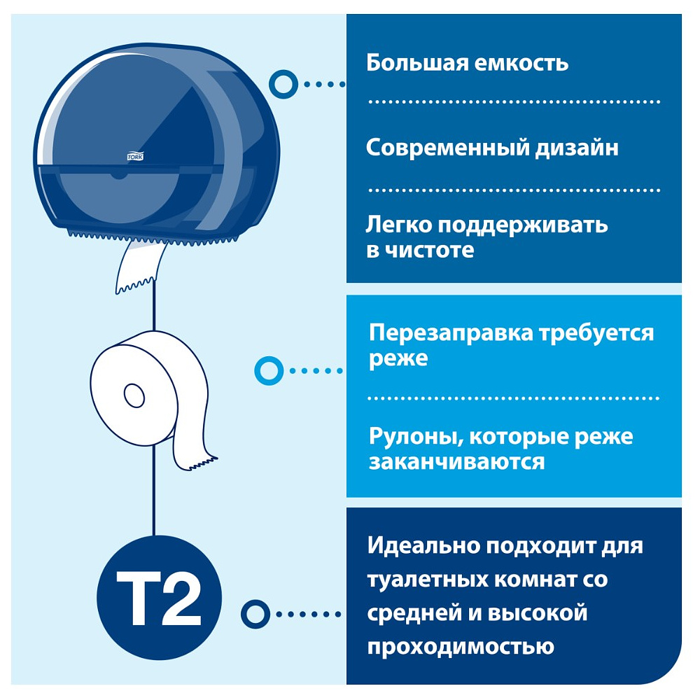 Бумага туалетная ТОРК Комфорт Т2 в мини-рулонах, 170 м, 2 слоя (120231) - 9