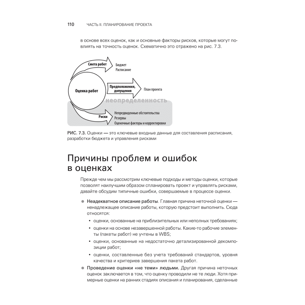 Книга "Управление проектами с нуля", Грег Хорин - 11