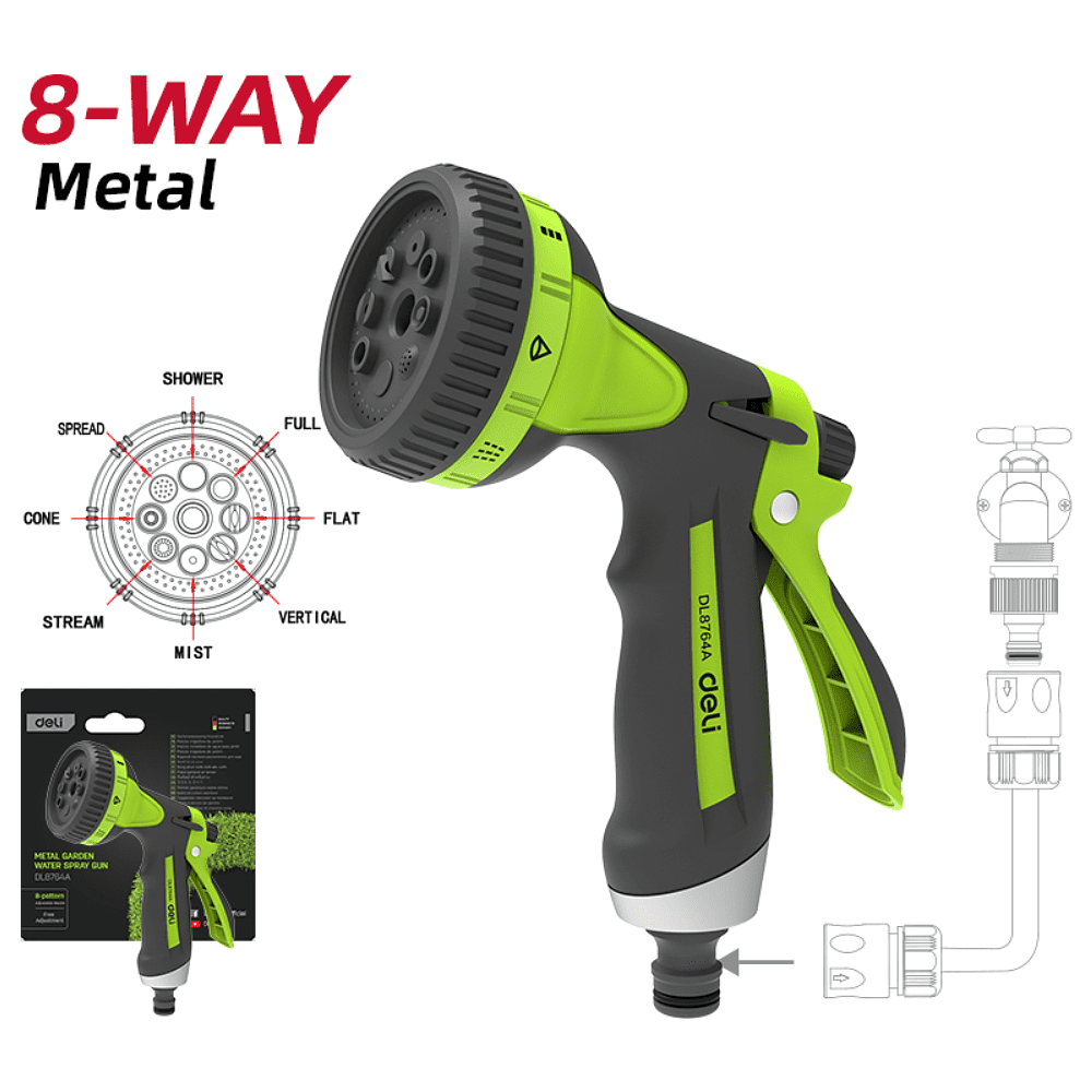 Пистолет-распылитель Deli GS EDL8764A, 3/4", 8 функций - 2
