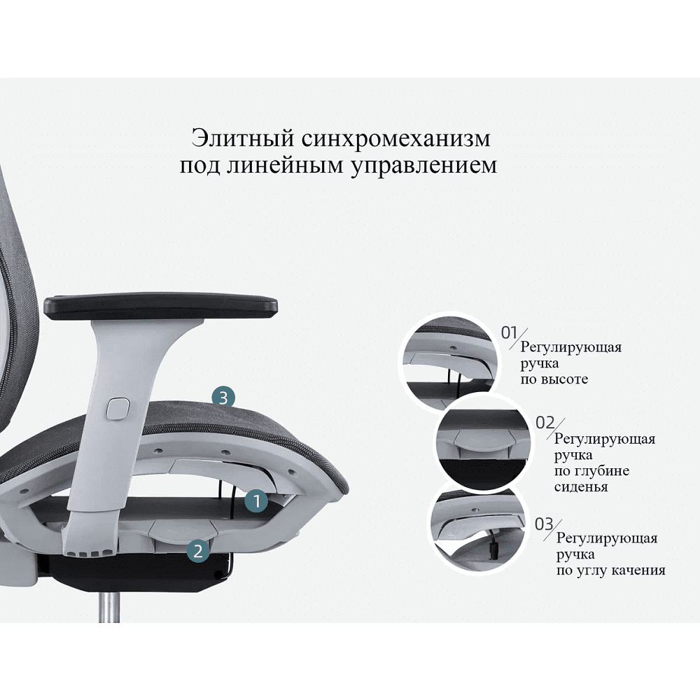 Кресло для руководителя SitZone CH-283A-P1 сетка, черный - 8