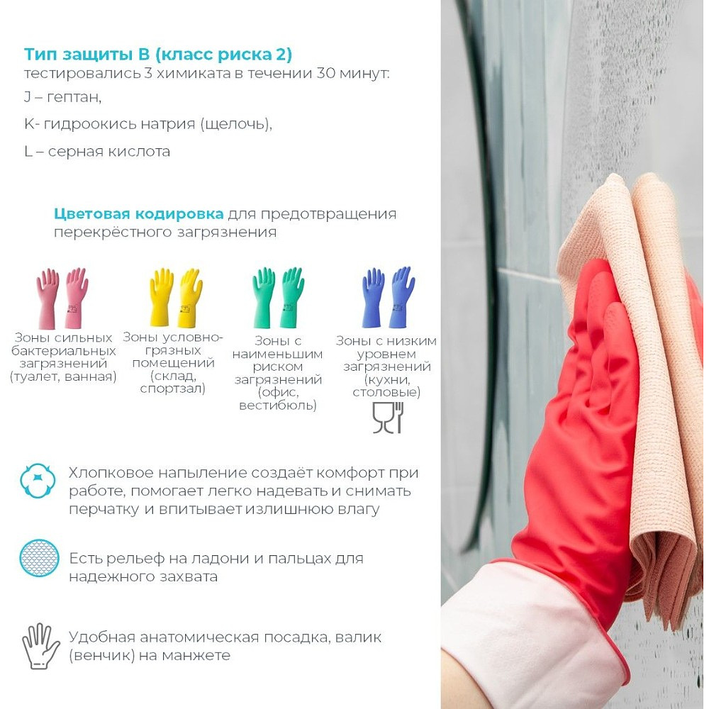 Перчатки латексные HQ Profiline, р-р M, с х/б покрытием, синий - 10