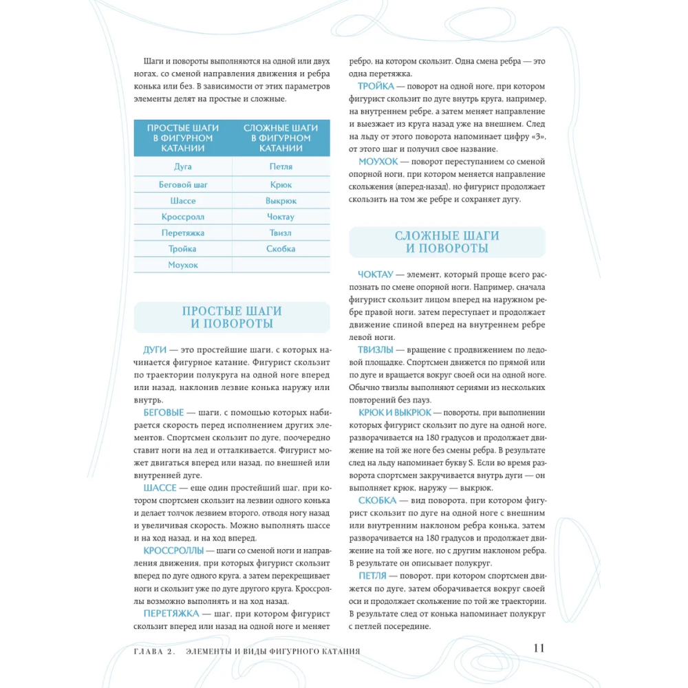 Книга "Большая энциклопедия фигурного катания. Вся грация льда. От первых соревнований до звезд XXI века", Анастасия Матросова - 8