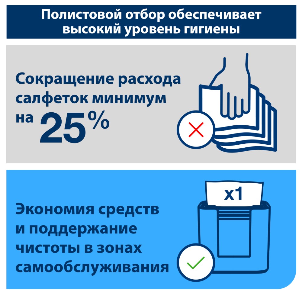 Салфетки ТОРК Стандарт для диспенсера N4, 200 шт/упак, 2 слоя, белый (10844) - 9