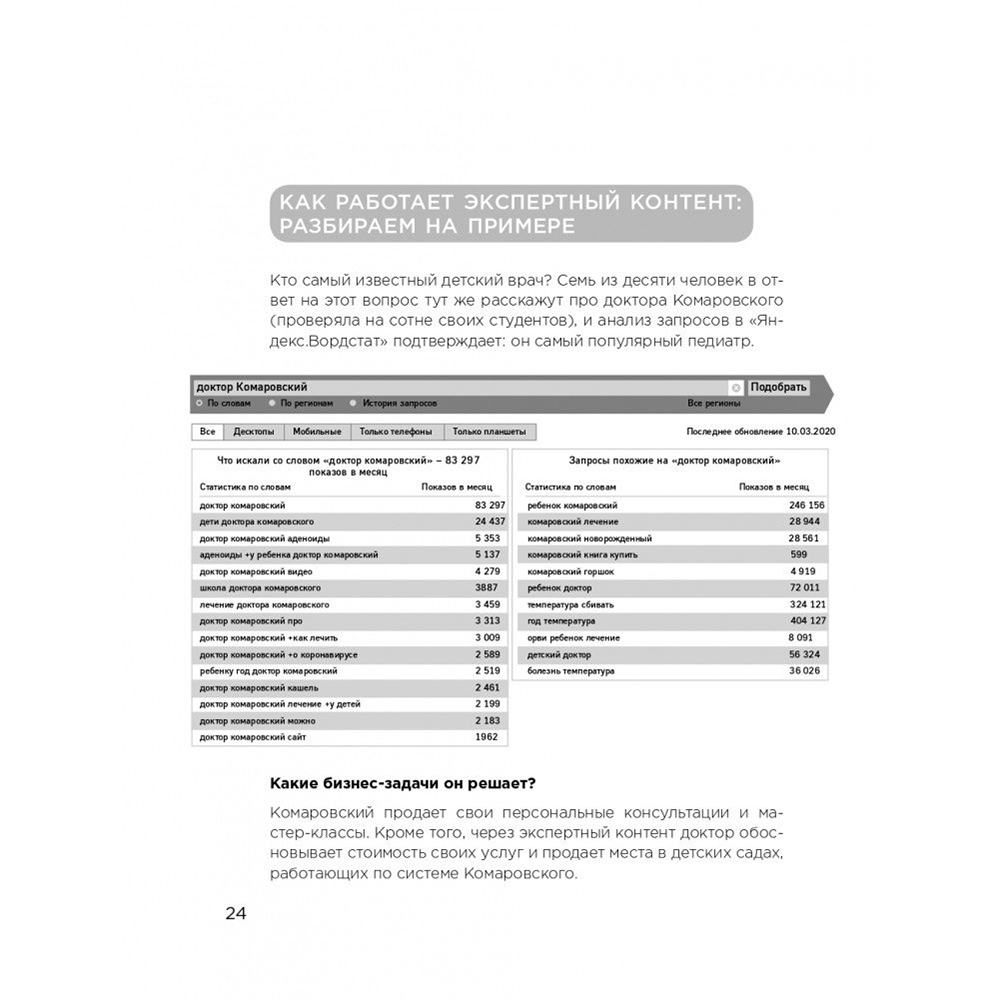 Книга "Экспертный контент в маркетинге. Как приносить пользу клиенту, завоевывать его доверие и повышать свои продажи", Светлана Ковалева - 10