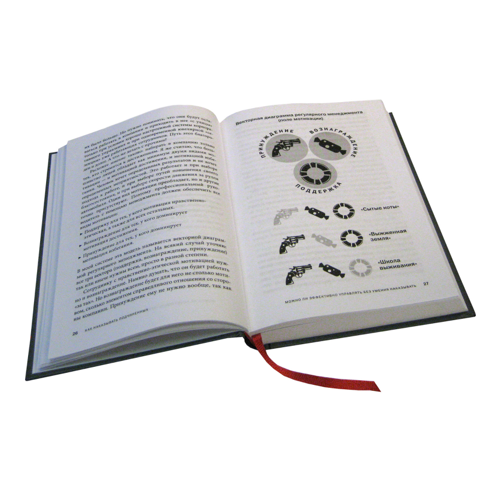 Книга "Как наказывать подчиненных. За что, для чего, каким образом", Александр Фридман - 8