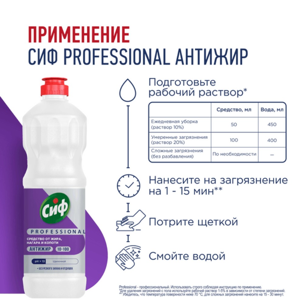 Средство чистящее для кухни "Сиф Professional Антижир", 1 л, концентрат - 4