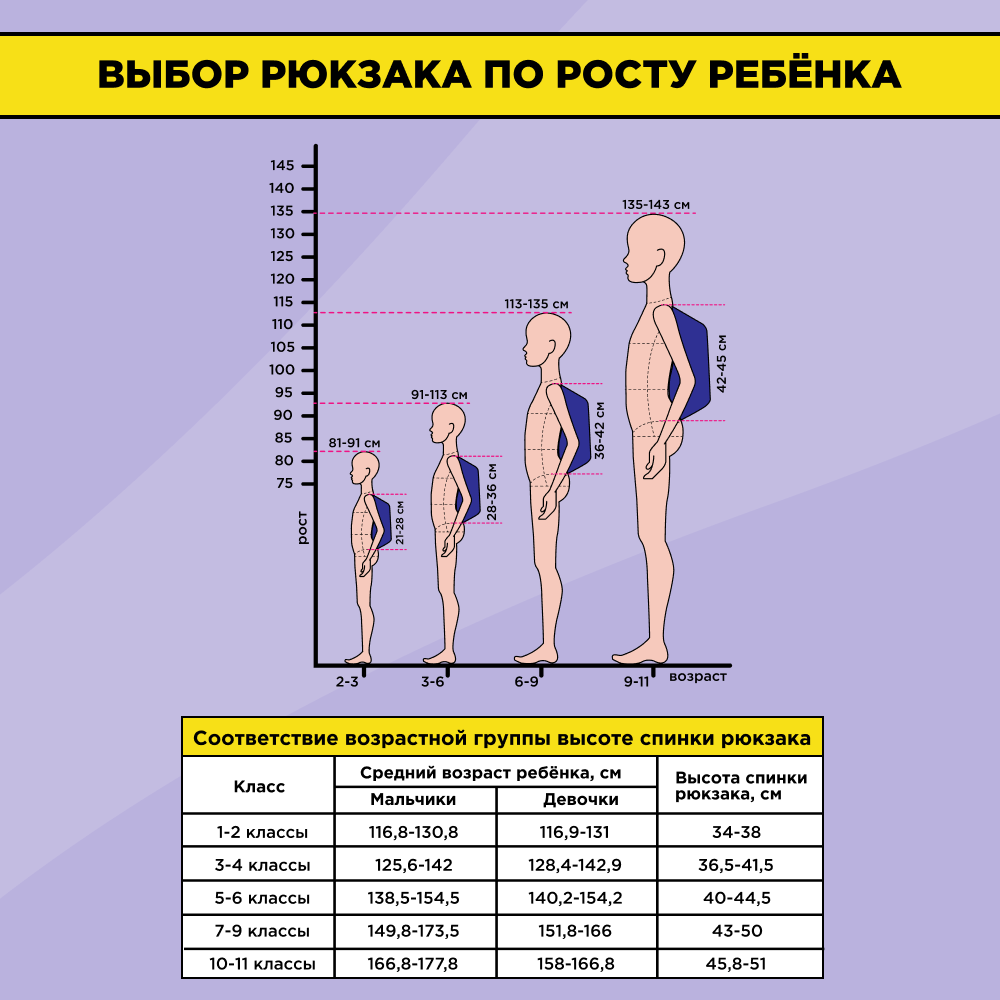 Рюкзак для учащихся начальных классов "Fun", синий, разноцветный - 9