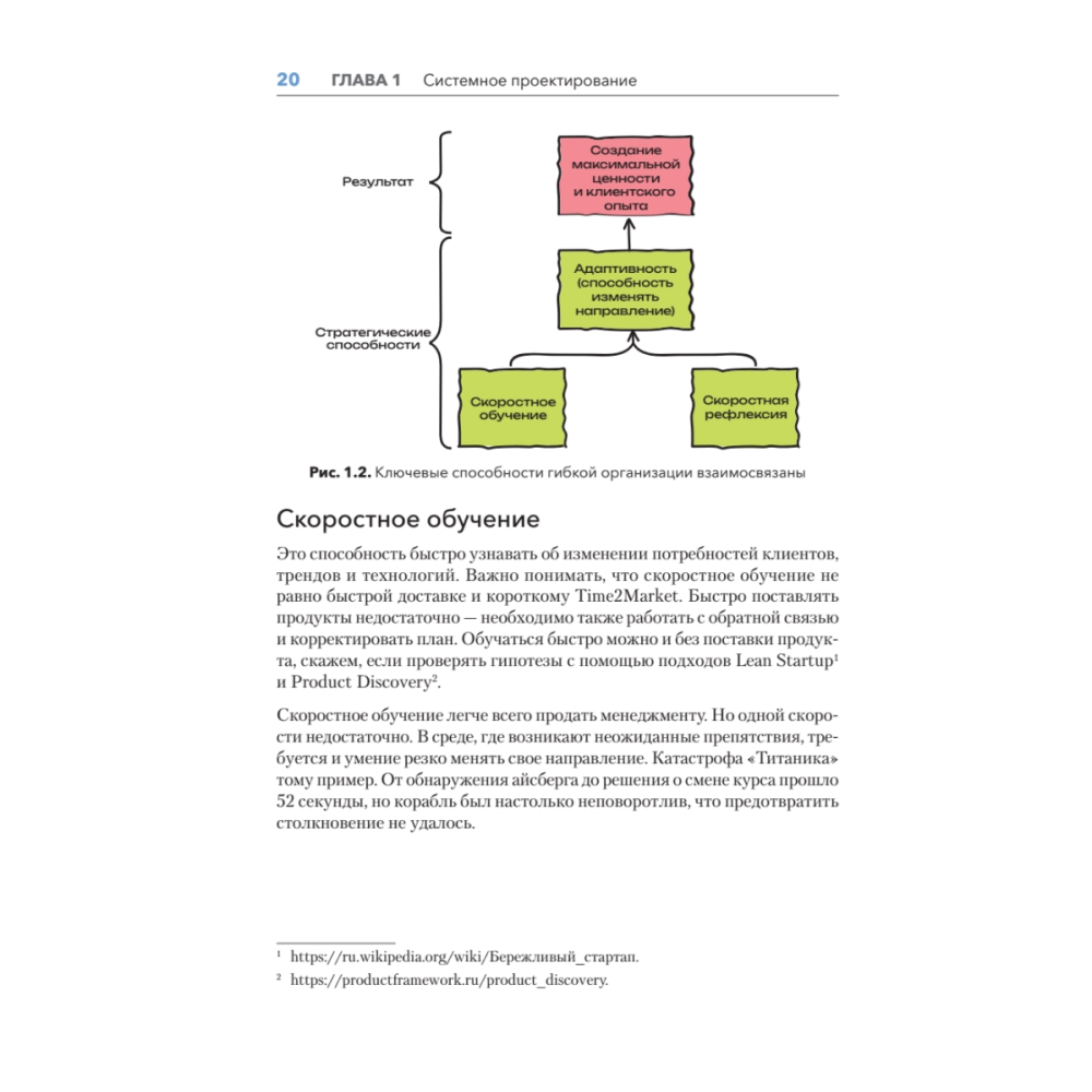Книга "Дизайн Agile-организаций", Илья Павличенко - 12