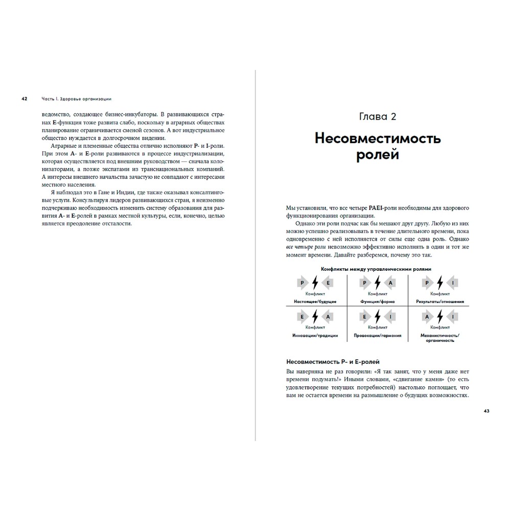 Книга "Сила коллективного лидерства", Ицхак Адизес - 2