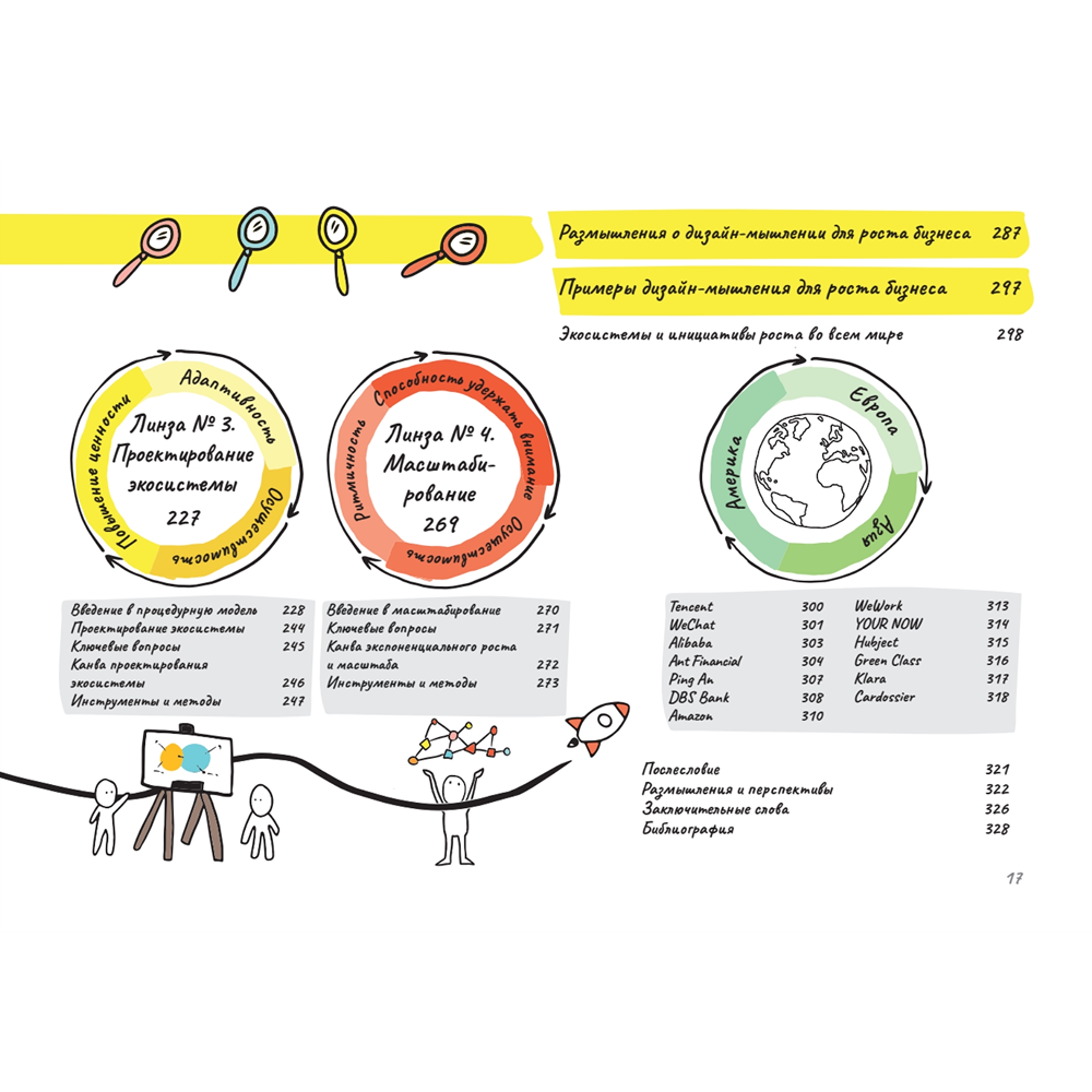 Книга "Дизайн-мышление для роста бизнеса: проектирование и масштабирование бизнес-моделей и экосистем", Михаэль Леврик - 3
