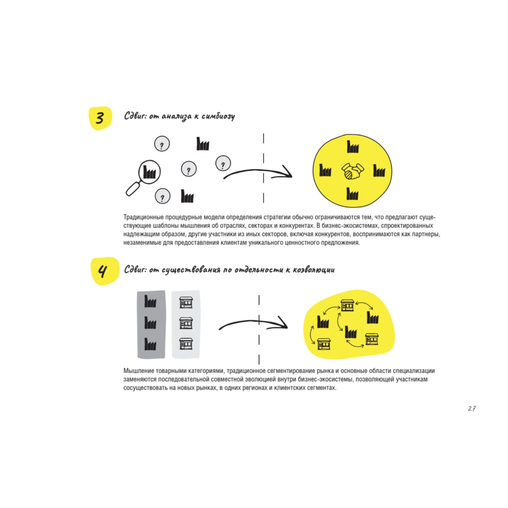Книга "Дизайн-мышление для роста бизнеса: проектирование и масштабирование бизнес-моделей и экосистем", Михаэль Леврик - 13