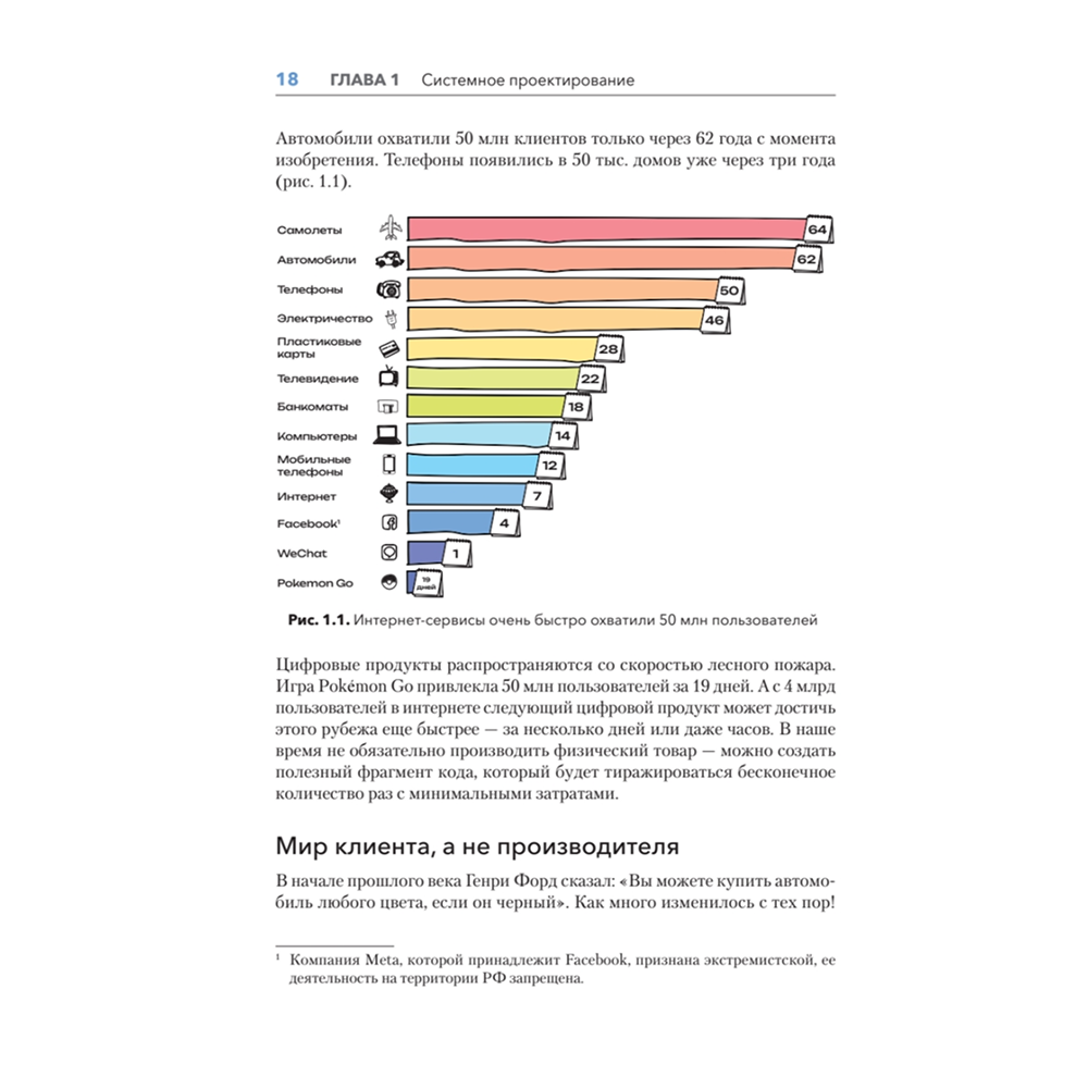 Книга "Дизайн Agile-организаций", Илья Павличенко - 10