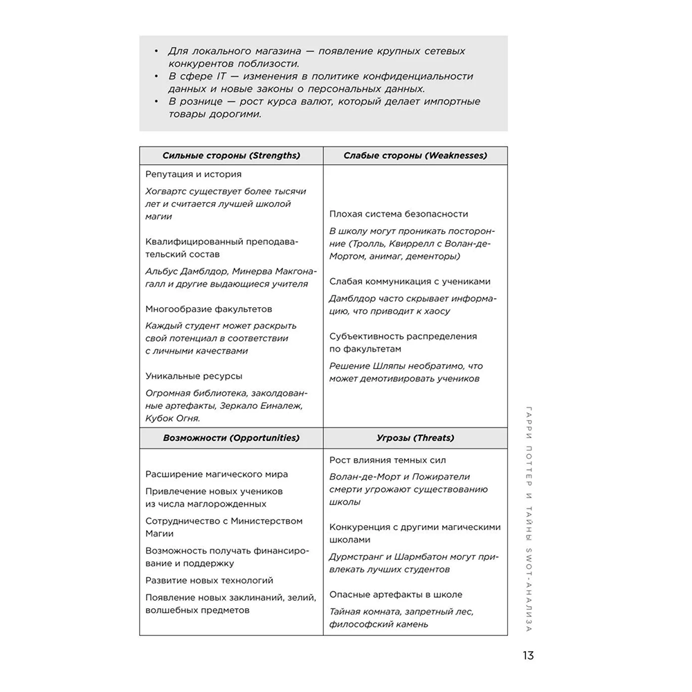 Книга "Маркетинг в главной роли", Линара Айтпаева - 13