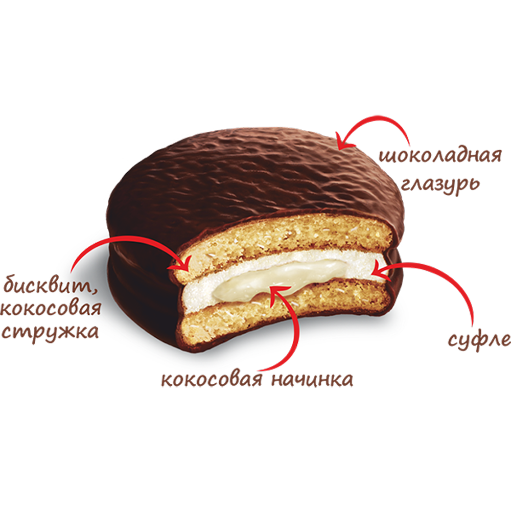 Печенье «Choco Pie Coconut» в глазури, 360 гр  - 2