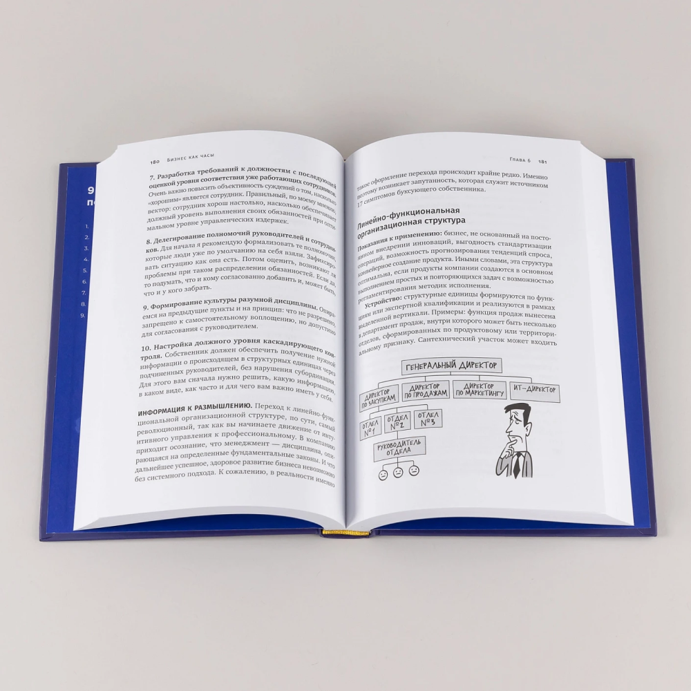 Книга "Бизнес как часы. Руководство по настройке операционки", Александр Фридман - 7