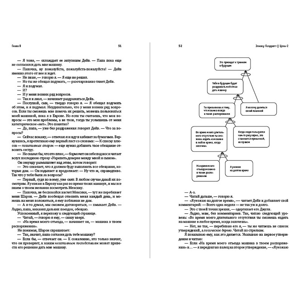 Книга "Цель-2. Дело не в везении", Элияху Голдратт - 2