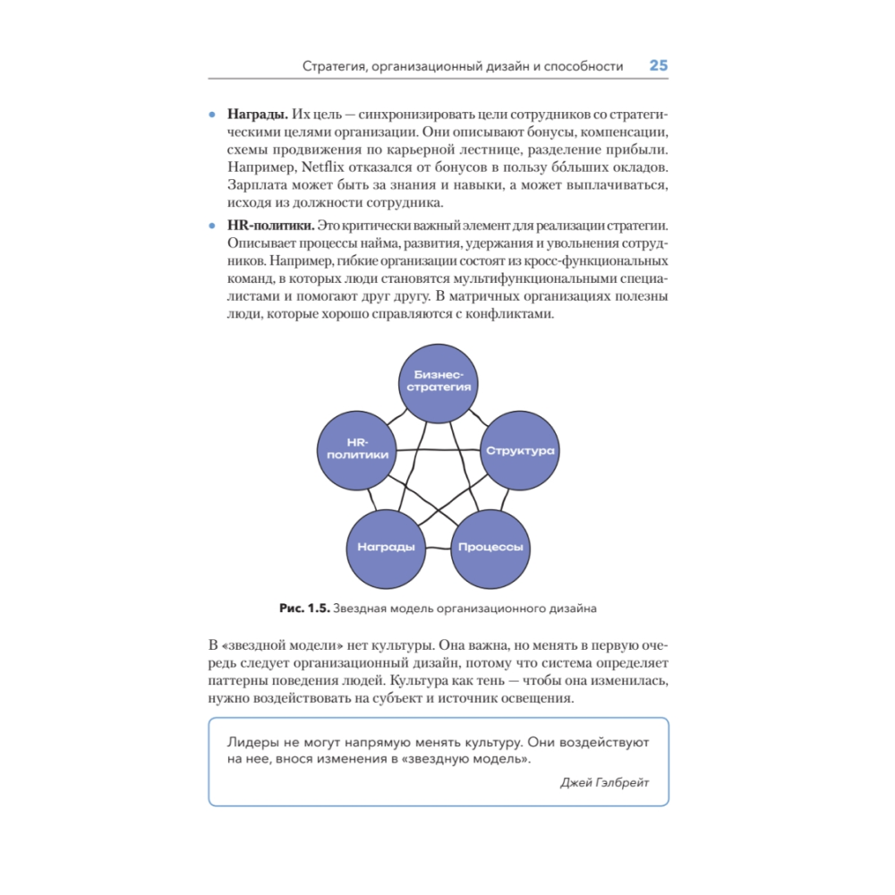 Книга "Дизайн Agile-организаций", Илья Павличенко - 17