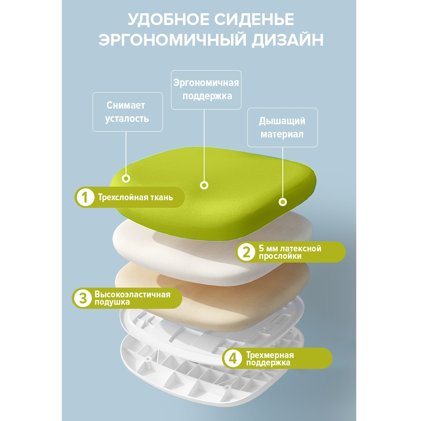 Кресло детское Everprof Kids 102, ткань, пластик, зеленый - 6