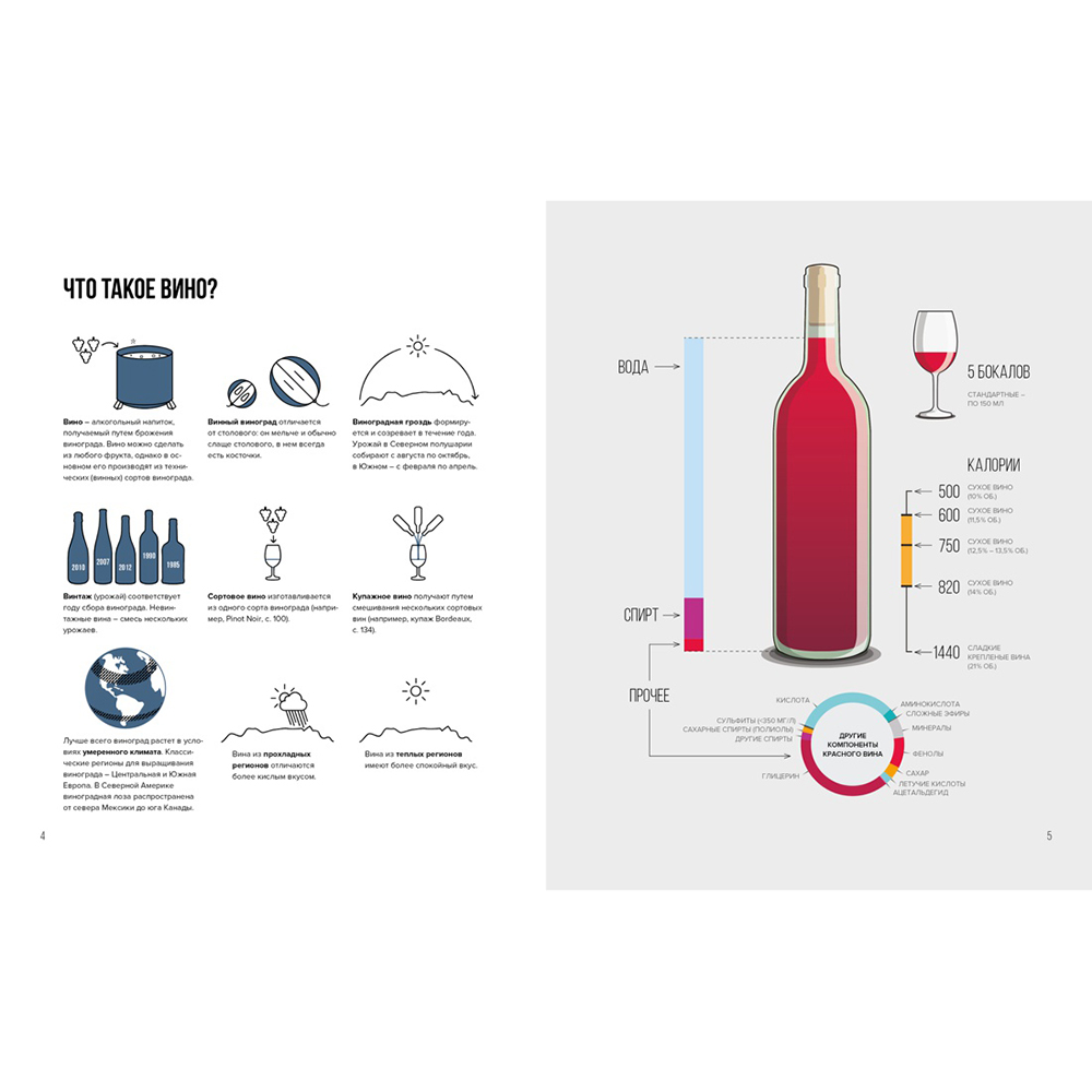 Книга "Вино. Практический путеводитель", Мадлен Пакетт, Джастин Хэммек