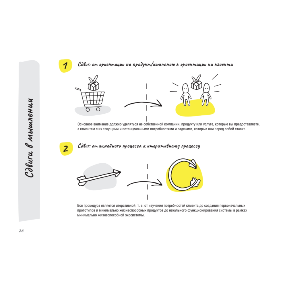 Книга "Дизайн-мышление для роста бизнеса: проектирование и масштабирование бизнес-моделей и экосистем", Михаэль Леврик - 12