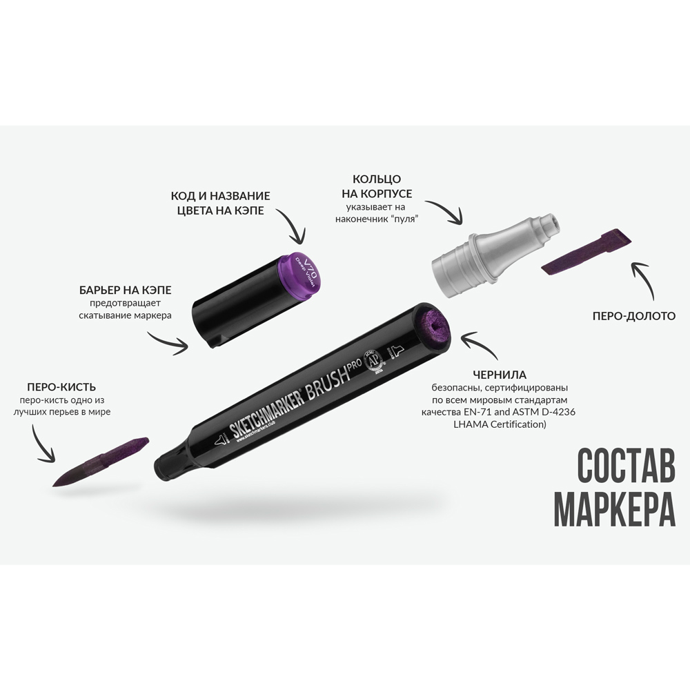 Маркер перманентный двусторонний "Sketchmarker Brush", G80 вечнозеленый - 7