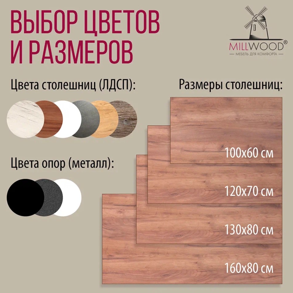 Стол Millwood Сеул, 1600х800 мм, дуб табачный крафт, черный - 8