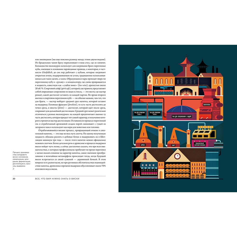 Книга "Love&Whiskey. Виски. Путеводитель в мир свободы, культуры и коктейлей", Николас Морган - 3