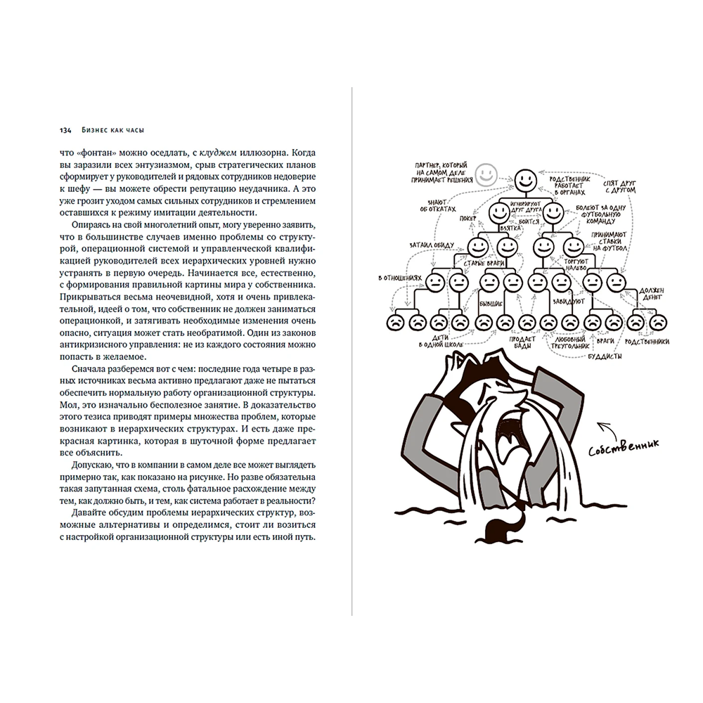 Книга "Бизнес как часы. Руководство по настройке операционки", Александр Фридман - 13