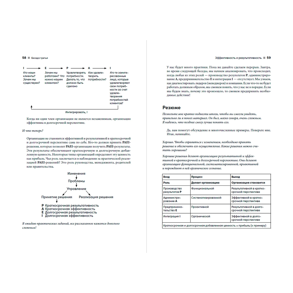 Книга "Управление изменениями без потрясений и конфликтов", Адизес И.  - 4