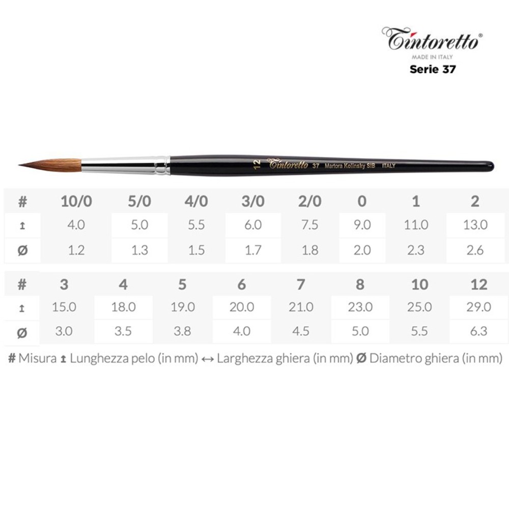 Кисть для рисования "Tintoretto  Martora Kolinsky SIB", сибирский колонок, круглая, №4 - 6